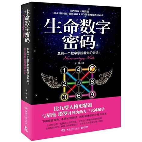 数字玄学配对|生命灵数配对，生命数字配对，生命密码配对